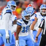 Carolina Insider: Syracuse Recap, Central Arkansas Preview